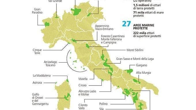 Parchi nazionali, due idee (legittime) di tutela ambientale a confronto