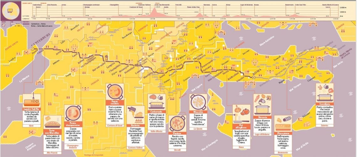 (infografica di 100 km Studio)