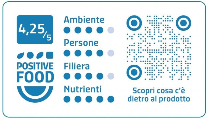Positive Food: arriva la prima etichetta alimentare di sostenibilità