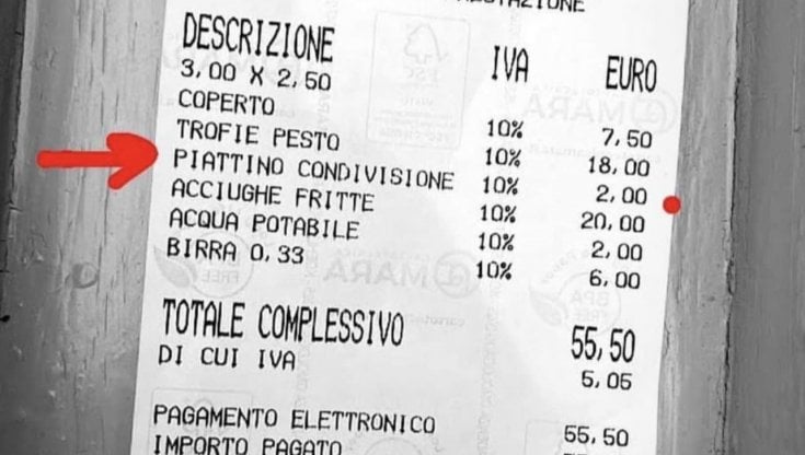 250 recensioni negative per l’osteria dei 2 euro per un piatto: cos’è il review bombing e come funziona