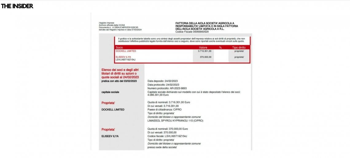 &nbsp;Un documento riportato da The Insider