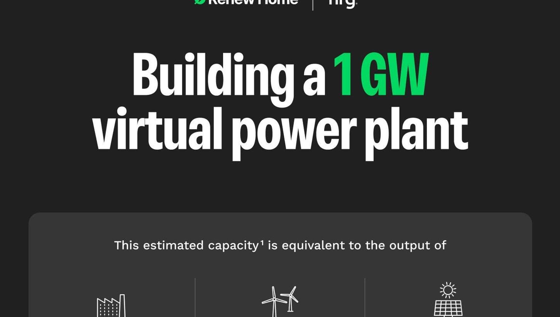 Santral sanal ama üretilen Gigawatt gerçek
