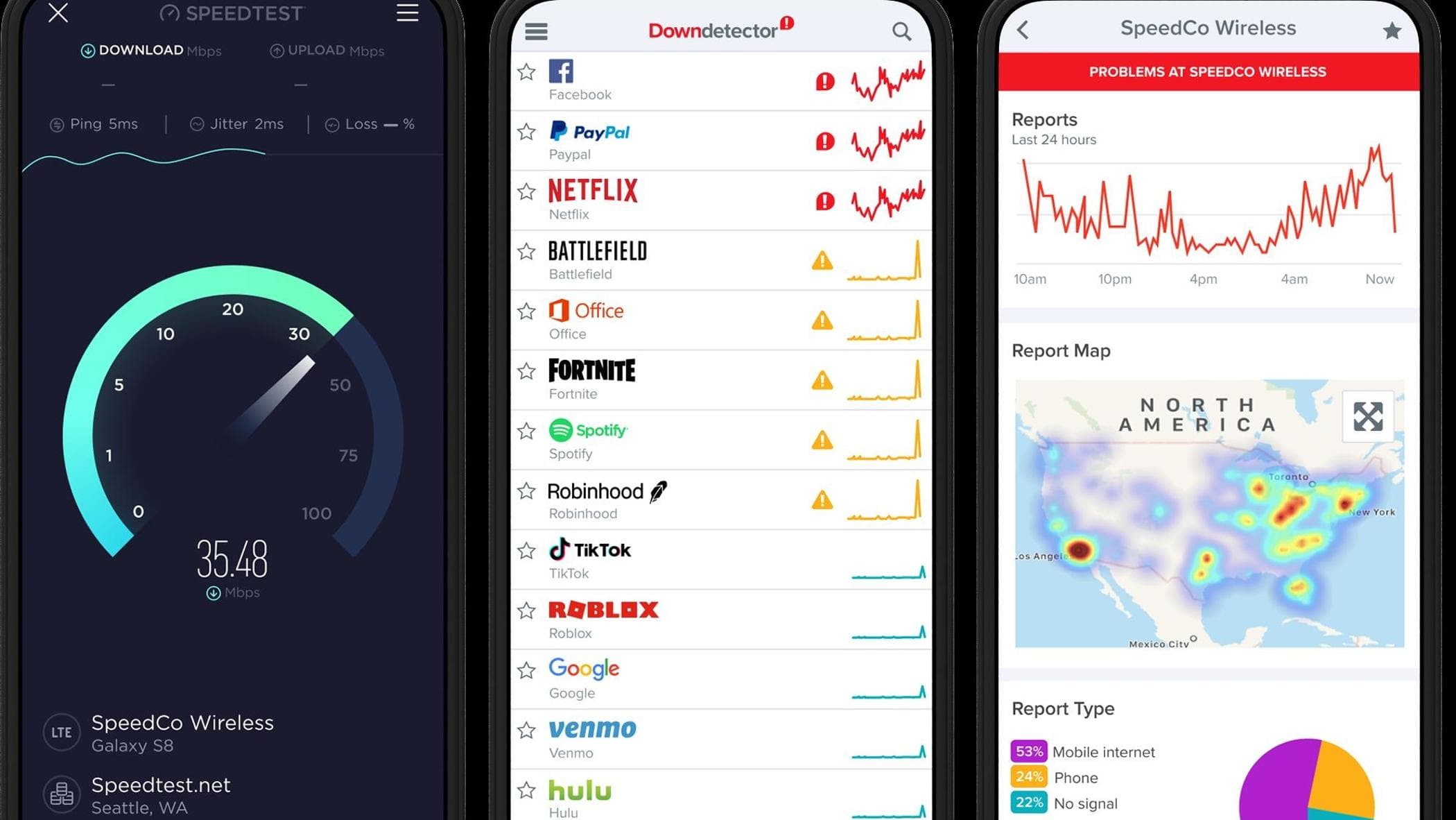Accenture, Ookla'yı satın aldı: Speedtest ve Downdetector evini taşıyor