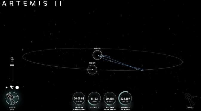 Artemis 2: Canlı yayın nasıl takip edilir, aşamaları ve lansman saati
