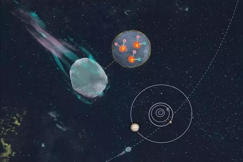 Un nuovo studio sulla cometa interstellare 3I/Atlas dimostra che l'acqua che la compone presenta un contenuto di deuterio straordinariamente elevato. Questa forma di idrogeno è relativamente meno abbondante nel nostro sistema solare.