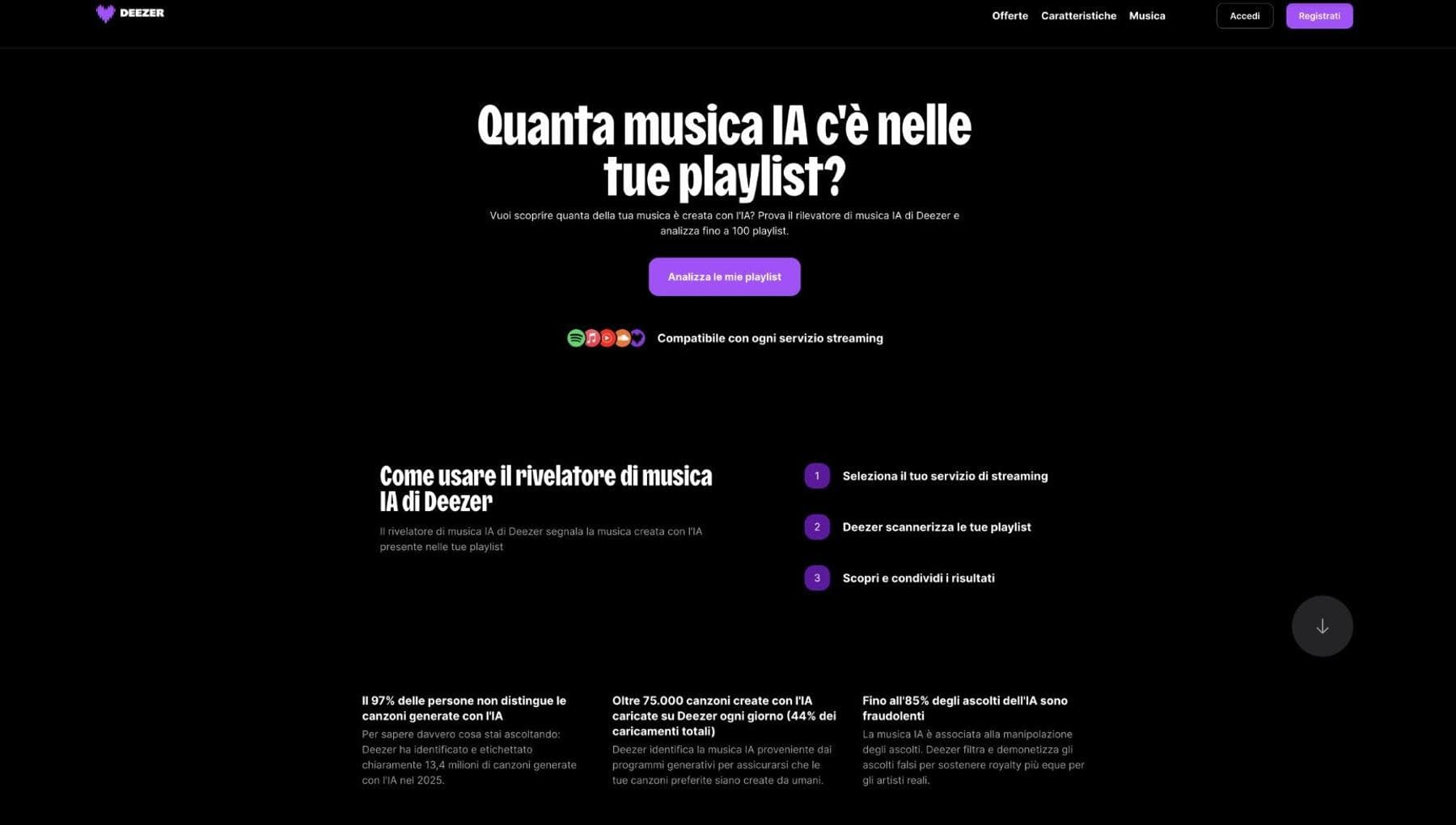 Çalma listenizde ne kadar yapay zeka tarafından oluşturulan müzik var? Deezer bunu öğrenmek için dedektörünü sunuyor