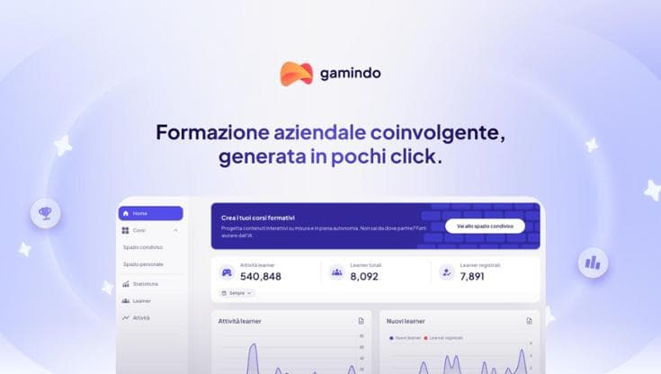 Gamindo raccoglie 1,4 milioni di euro e sfida i luoghi comuni sul mercato dei capitali italiani