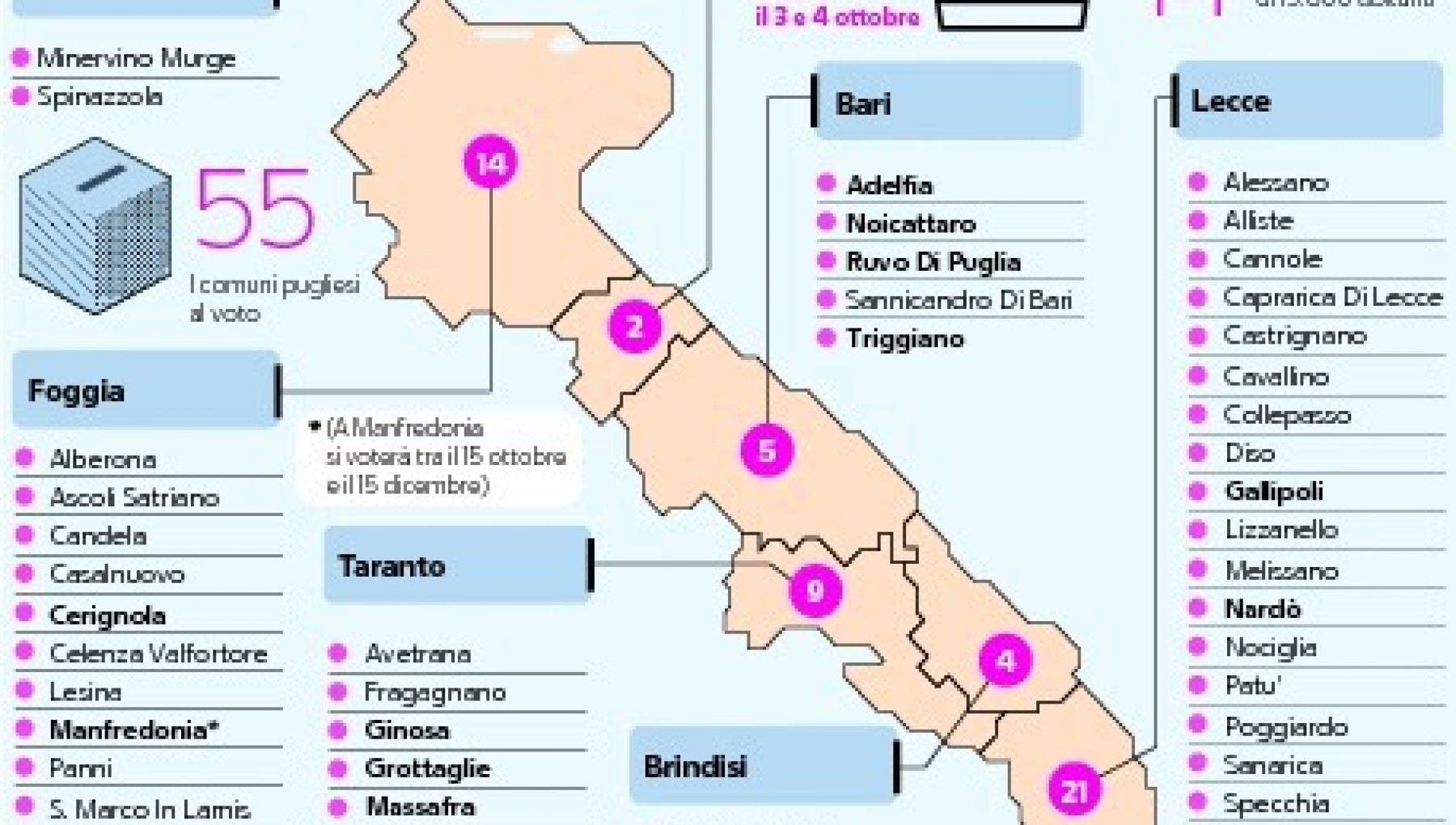 Comunali 2021 L alleanza Giallorossa Va In Pezzi Chiuse Le Liste 