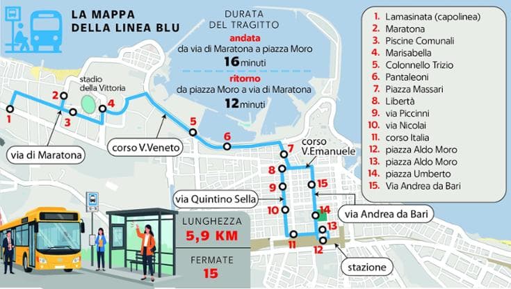 Linee Blu Brt, ecco il percorso della linea Blu: da via di Maratona alla stazione ...