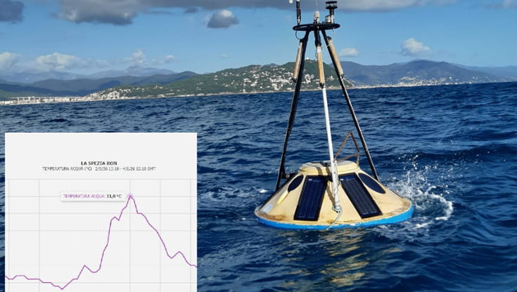 Anteprima: Mar Ligure bollente, record a 31 gradi. Il termometro di Capo Mele ritarato: prima si fer…