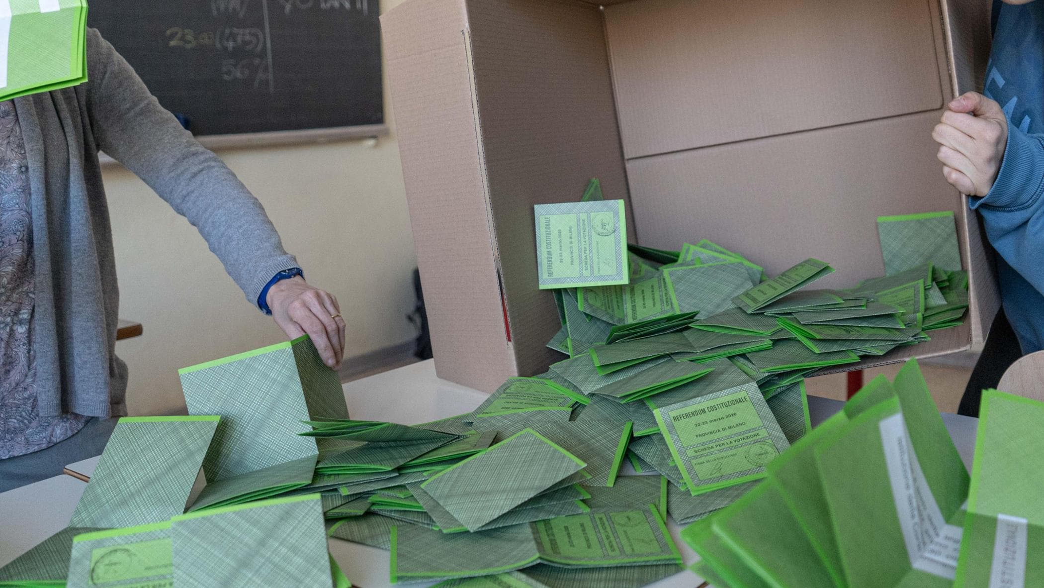 Milano, al referendum vince il No, in Lombardia il Sì. Sala: “Paese ora contendibile”