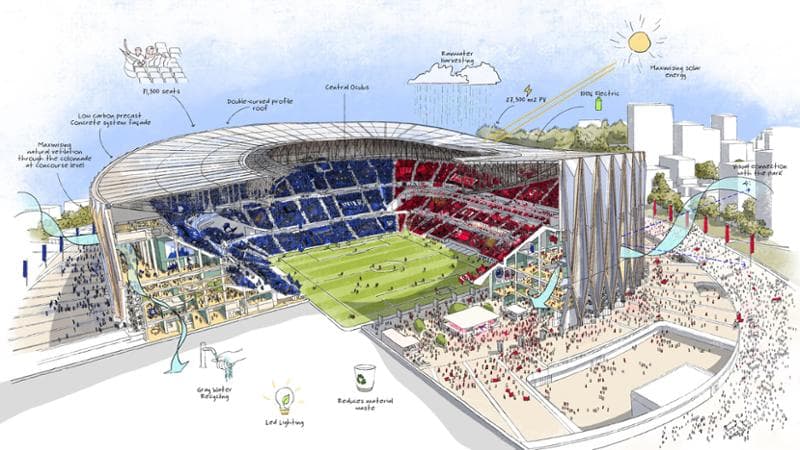 Dal tunnel Patroclo a negozi e verde: l’impatto del nuovo Generali Stadium sul quartiere San Siro