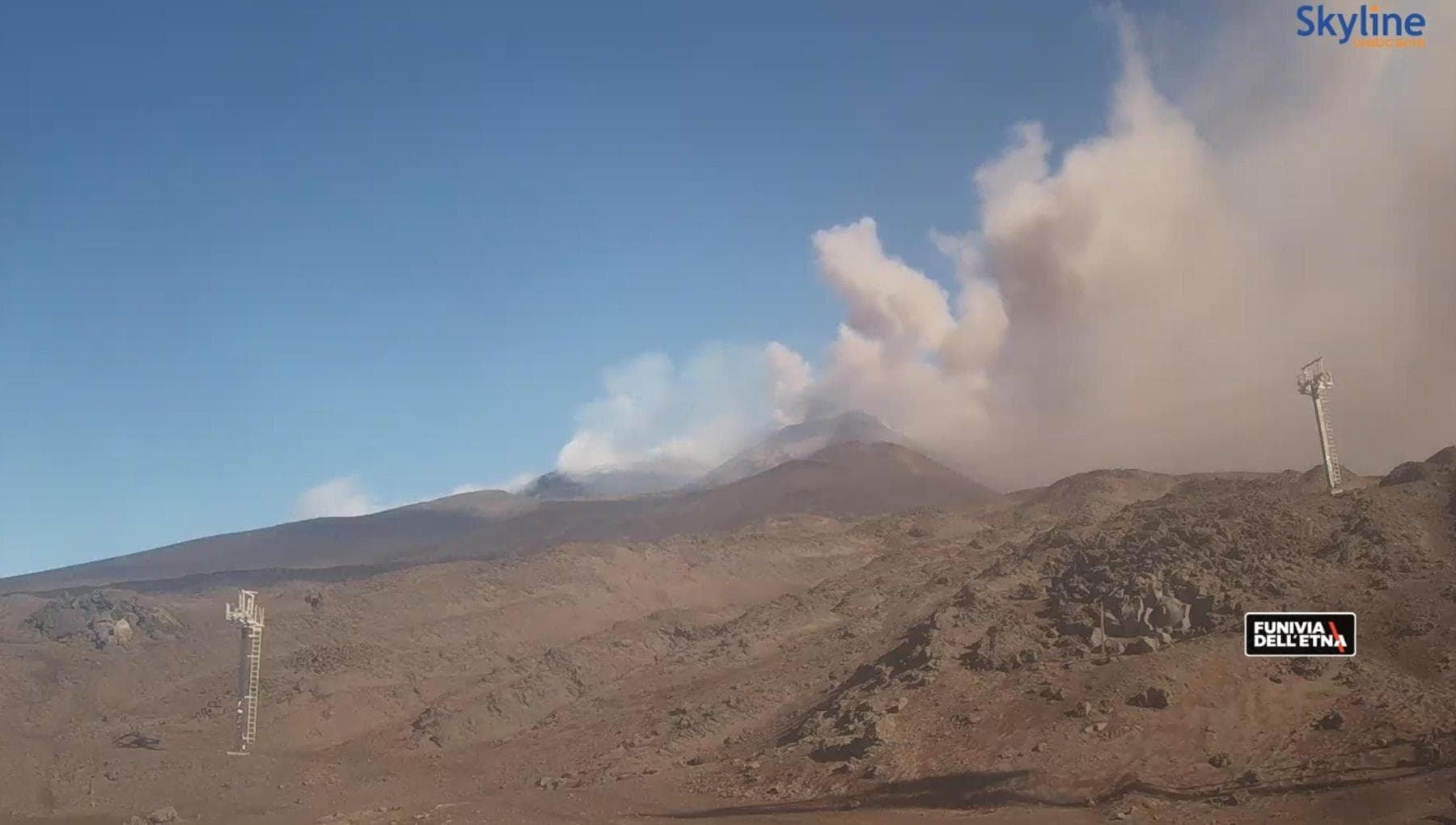 Emissione cenere dall'Etna, prorogata la sospensione dei voli a Catania