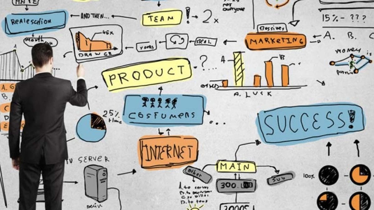 A Studio Marketing, un investimento per il futuro: moltiplicare i clienti - Vimarsana News