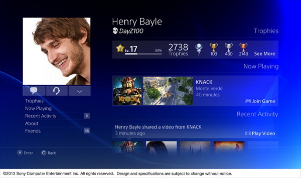 PlayStation 4, questione di tatto