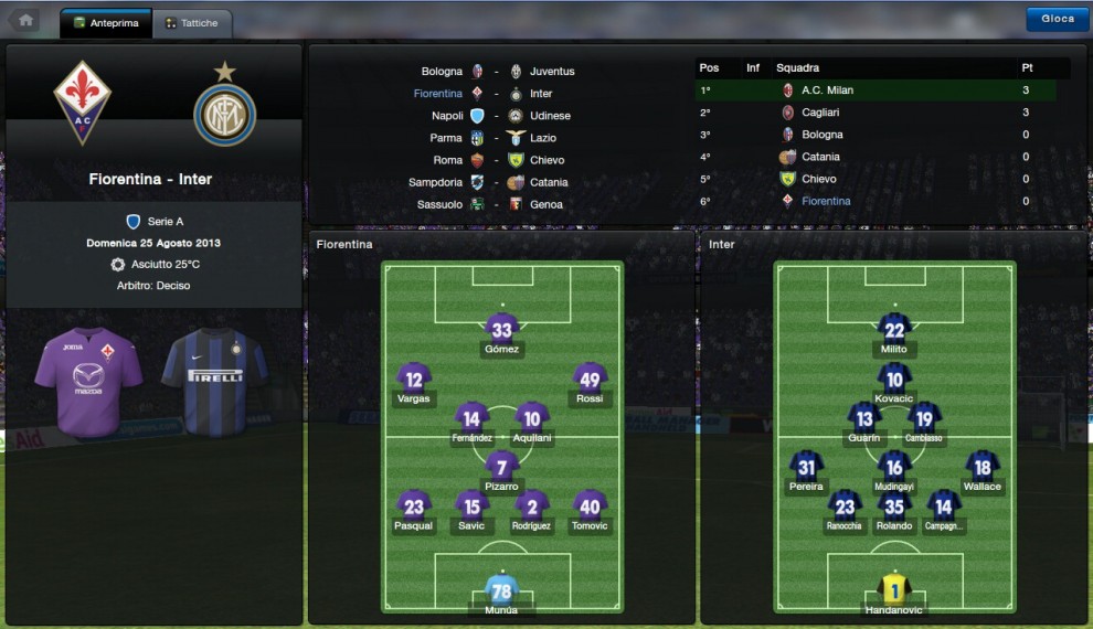 Football Manager 2014 tra allenatori e mercato
