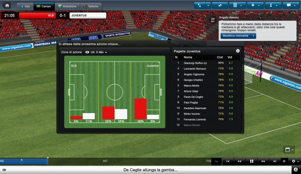 Football Manager 2014 tra allenatori e mercato