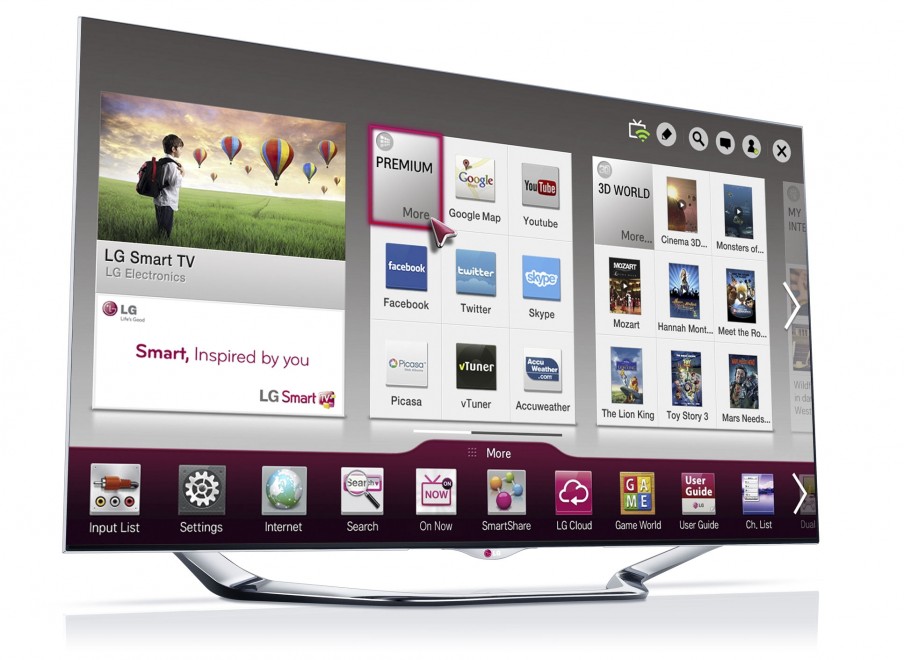 Smart Tv, cinque modelli top