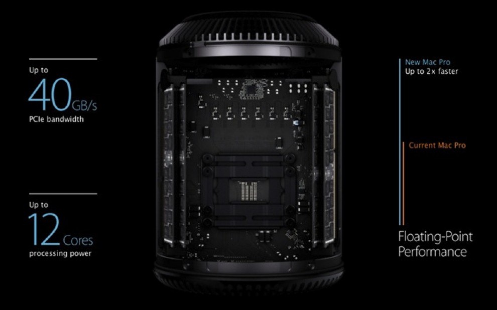 Il Mac Pro arriva in Italia