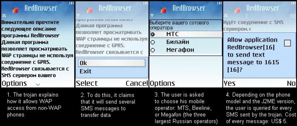 Dieci anni di virus sui cellulari