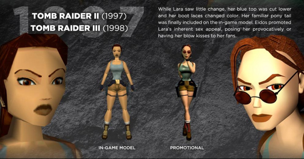 Tomb Raider, le metamorfosi di Lara Croft