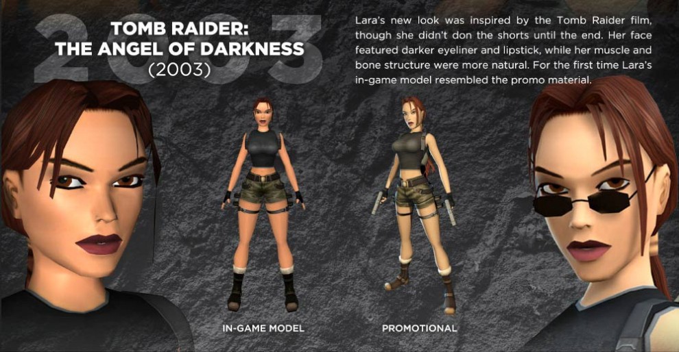 Tomb Raider, le metamorfosi di Lara Croft