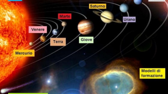 Un americano su quattro non sa che la Terra gira intorno al Sole