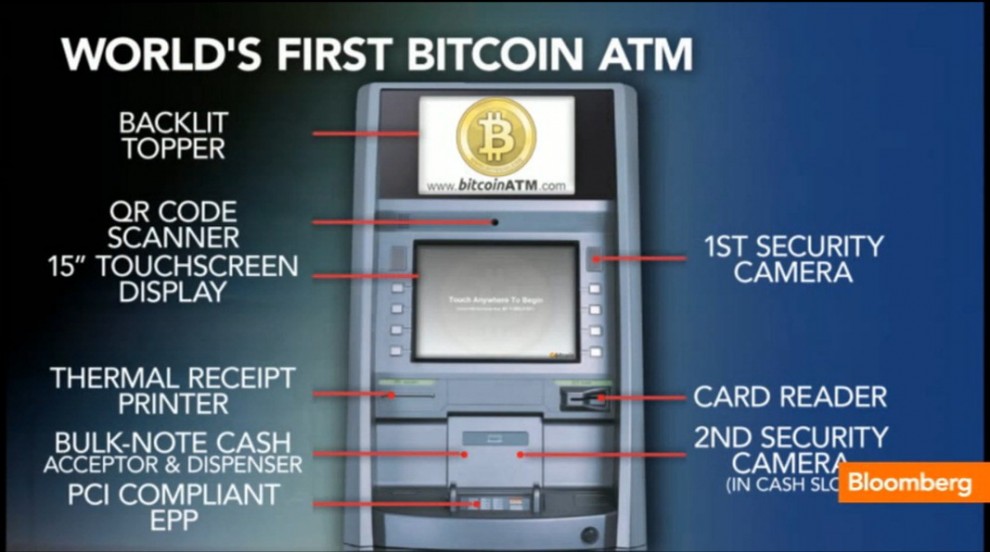 Bitcoin, arrivano i bancomat