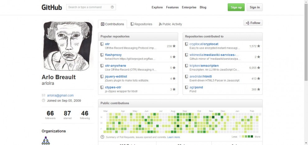 Arriva il software che ci fa chattare anonimamente