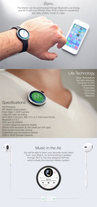 Apple, l'iWatch in arrivo entro l'anno