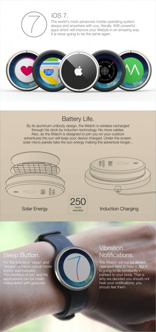 Apple, l'iWatch in arrivo entro l'anno