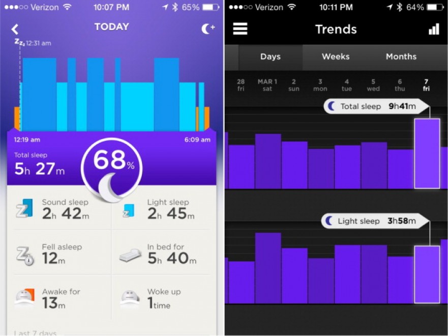 Healthbook, cos&igrave; l'iPhone vi far&agrave; il check-up
