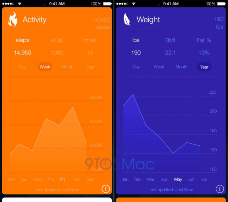 Healthbook, cos&igrave; l'iPhone vi far&agrave; il check-up