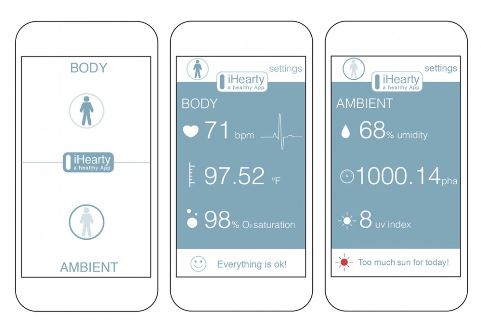 iHearty, la cover "intelligente" per i cardiopatici