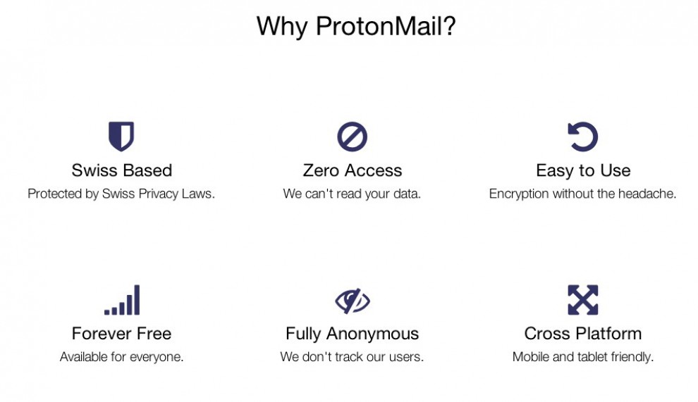 ProtonMail, la posta elettronica anti-spionaggio