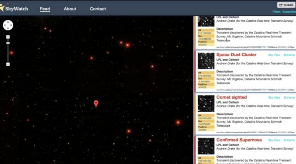 Nello spazio con un'app