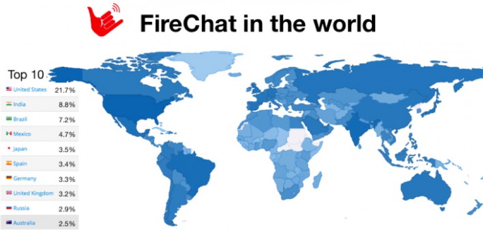 Fire Chat, l&rsquo;app per chattare anche offline