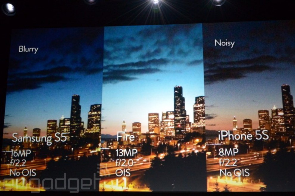 Amazon lancia il Fire Phone