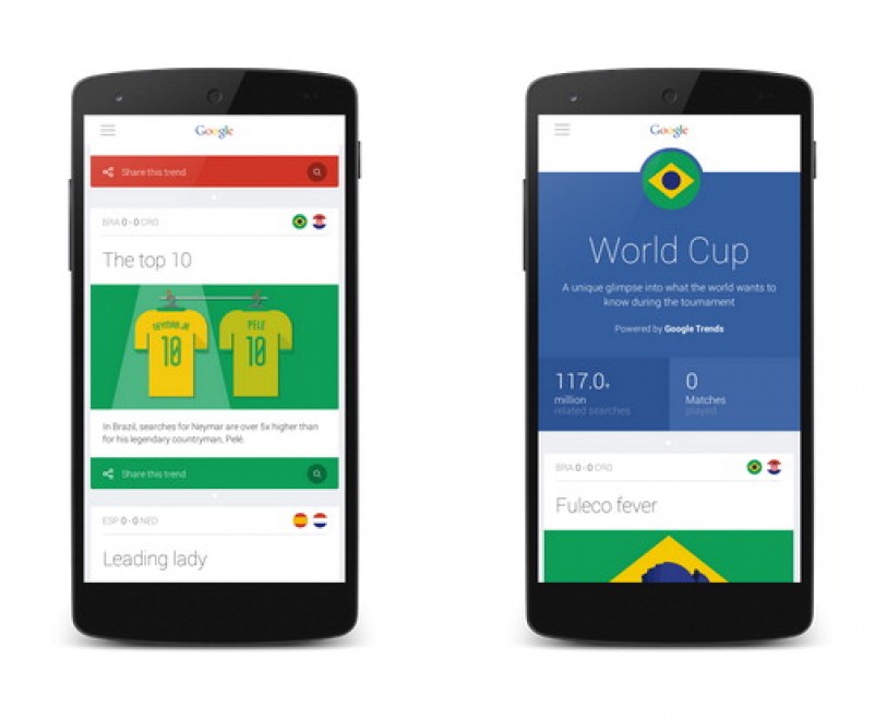 Google Trends, cos&igrave; Big G "vede" i Mondiali
