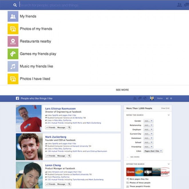 I punti deboli di Facebook
