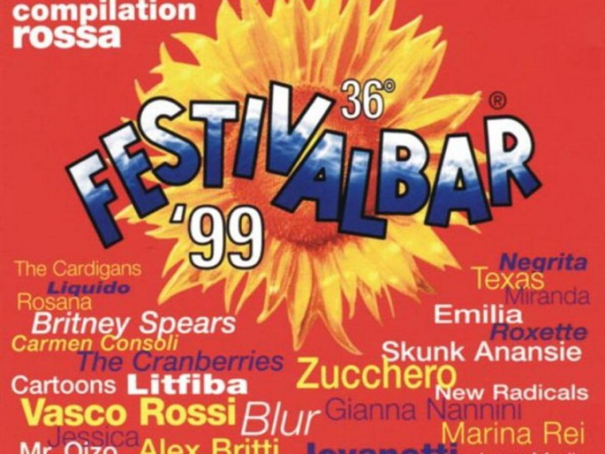Gli oggetti anni '90 che non esistono pi&ugrave;