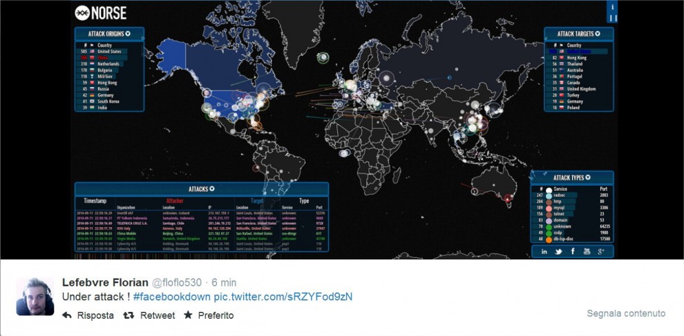 #facebookdown, tutti su Twitter