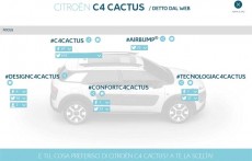Citroën show, si gioca tutto sull’innovazione