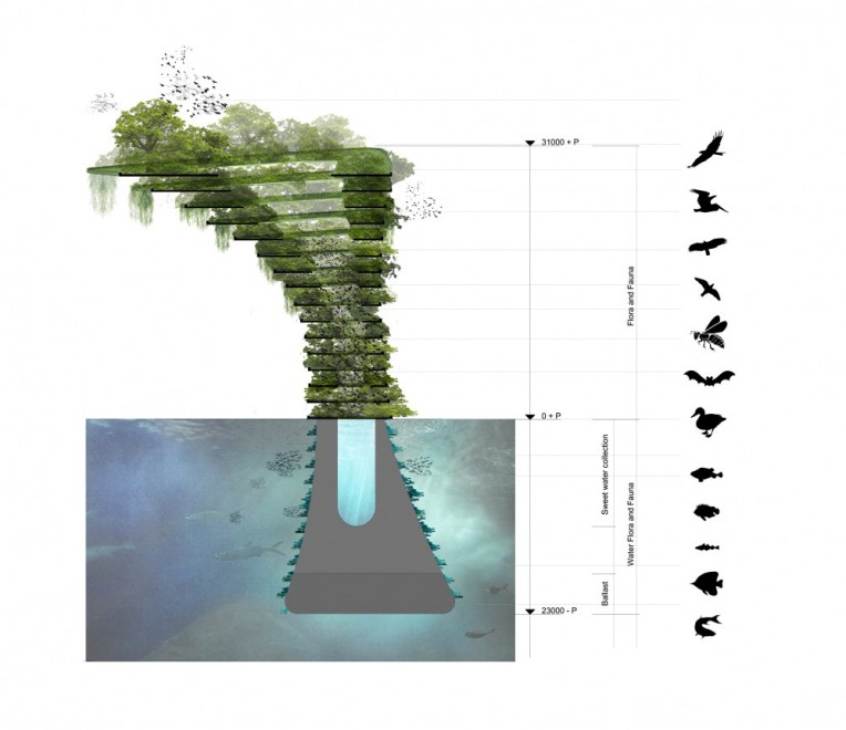 Sea Tree, dall'Olanda l'"albero di mare"
