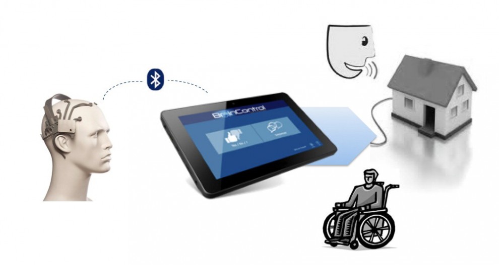 Quando l'hi-tech migliora la vita ai disabili