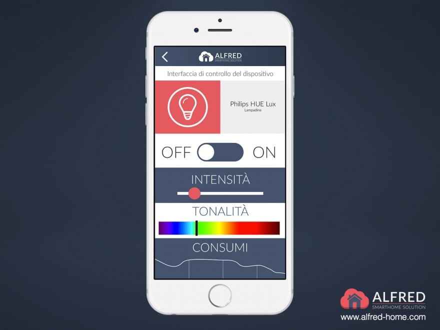 Dalle bollette alla spesa, le app diventano assistenti domestici