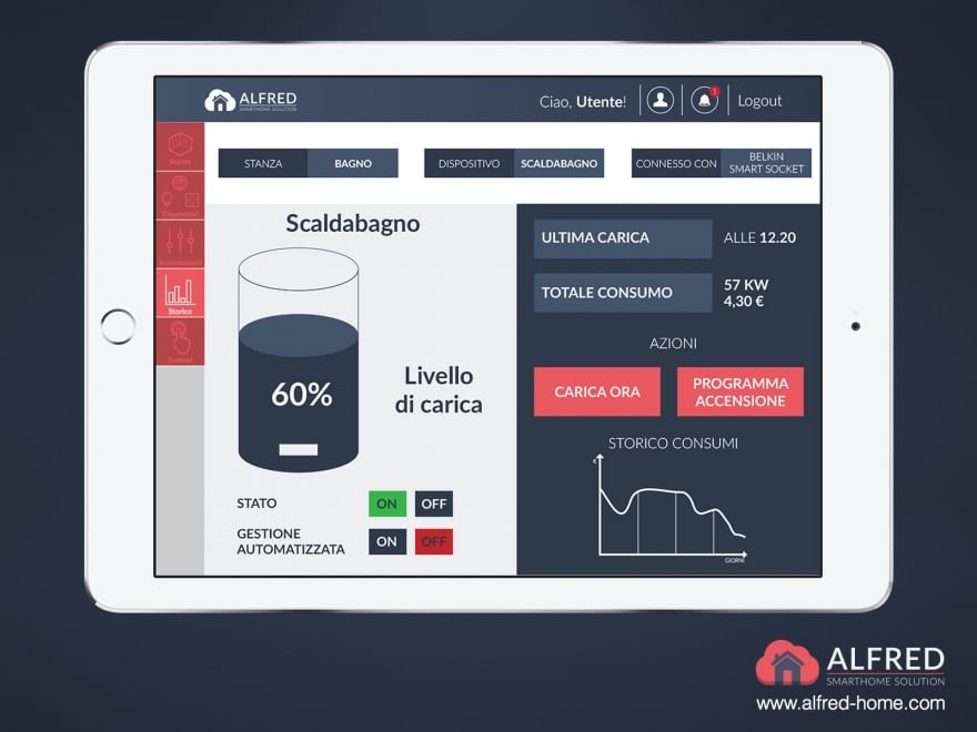 Dalle bollette alla spesa, le app diventano assistenti domestici