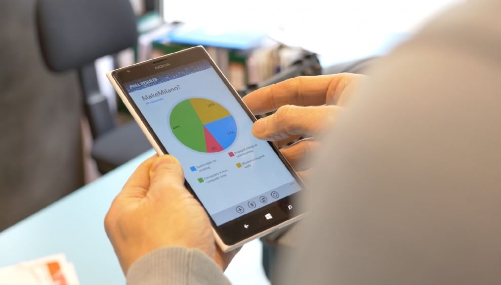 MakeMilano, due giorni a lezione di co-working
