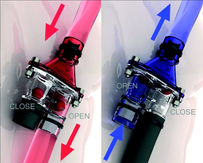 Lo zaino che ti salva dalle valanghe &egrave; tutto italiano