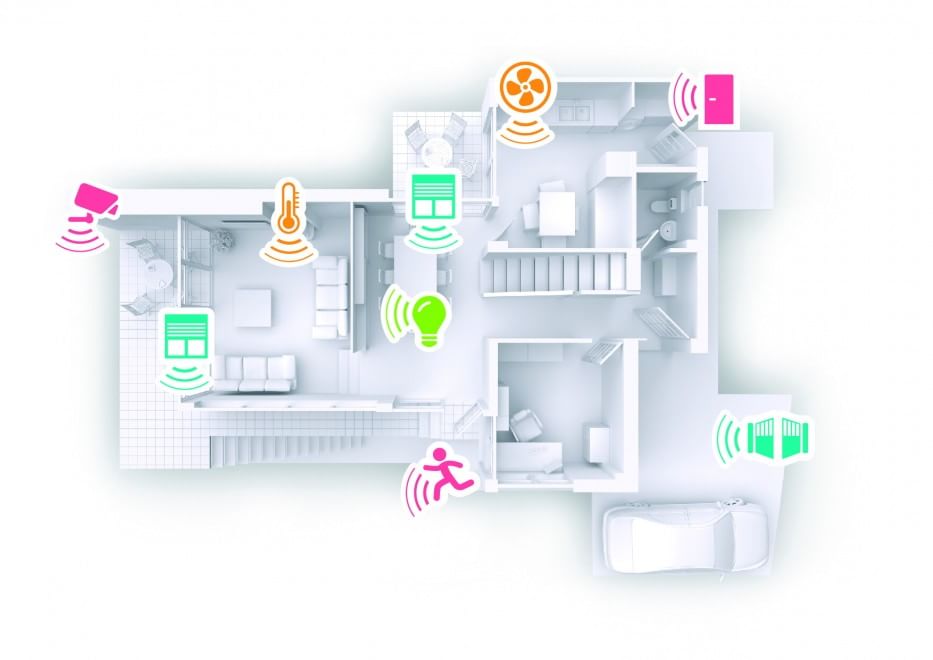 Thombox, domotica "all-in-one"